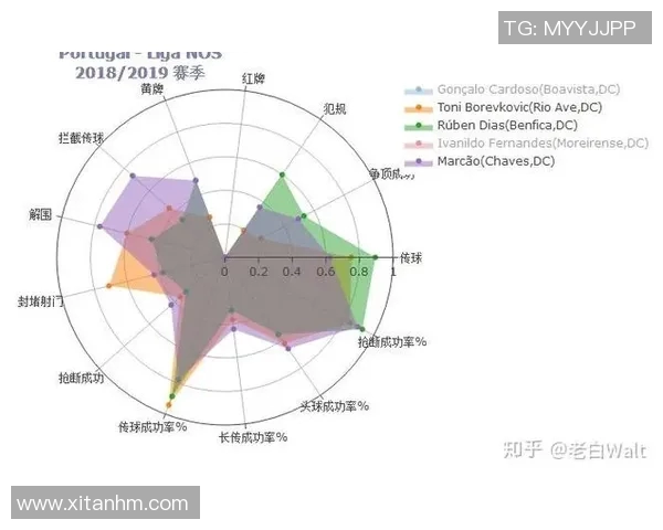 足球球星财富来源揭秘：他们的收入究竟来自哪些领域和渠道